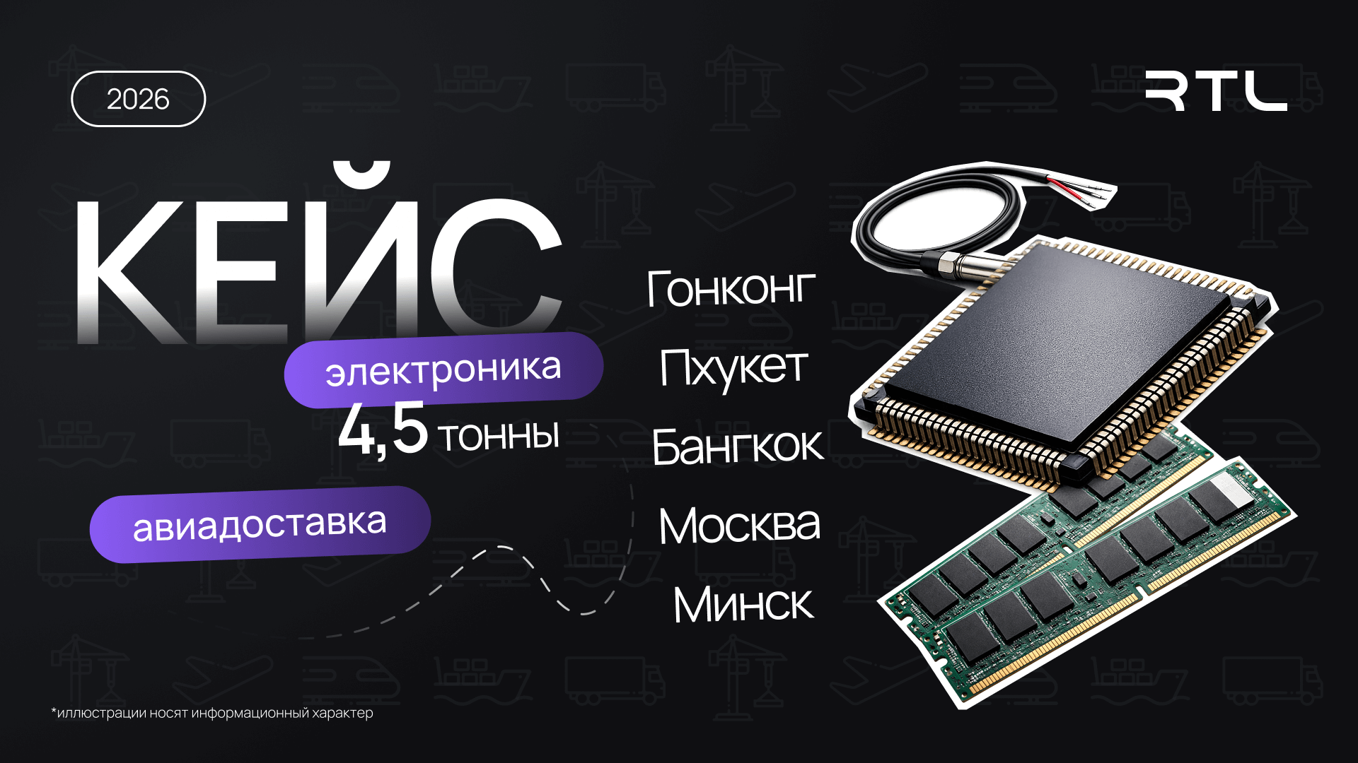 Кейс: Срочная авиадоставка 4,5 тонн электроники из Китая в Минск за 11 дней